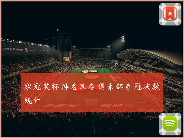 欧冠奖杯排名及各俱乐部夺冠次数统计